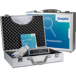 residual current analysis systems, transducers